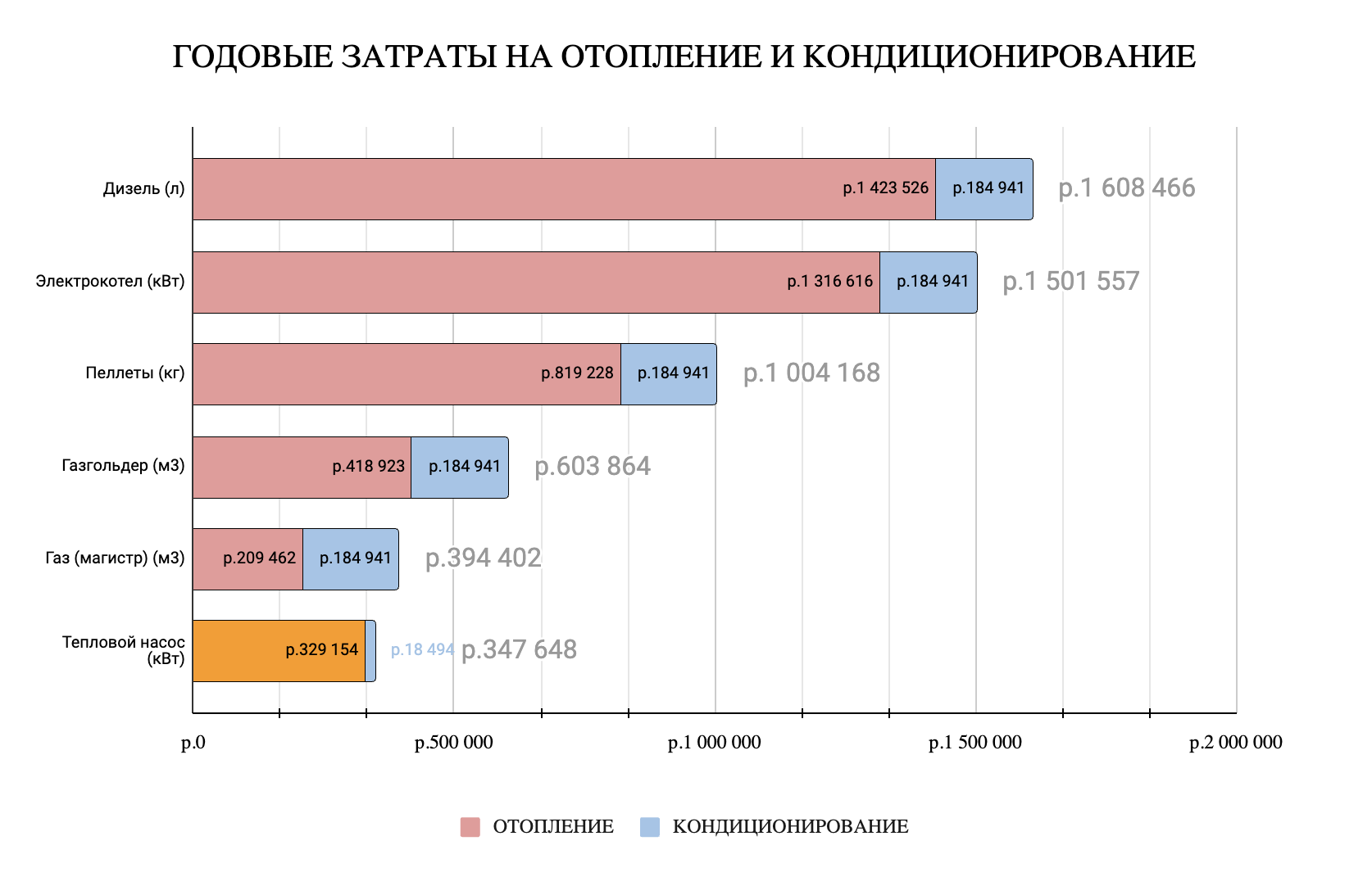 Заголовок